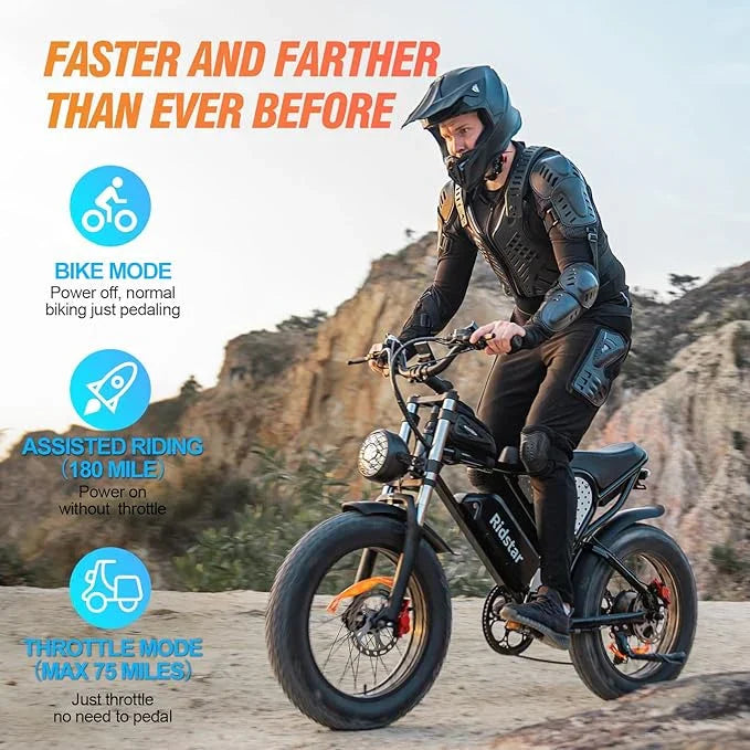 Ridstar Q20Pro 2000W Fat Tire Electric Bicycle
